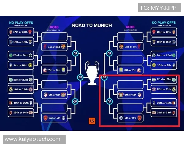 欧冠小组赛英超球队强势晋级，曼城领衔四队冲击欧冠十六强围剿拜仁